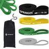 Kép 1/4 - Power (Agility) Band (fitnesz hurok / ellenállás szalag) készlet - SPRINGOS-Sportsarok
