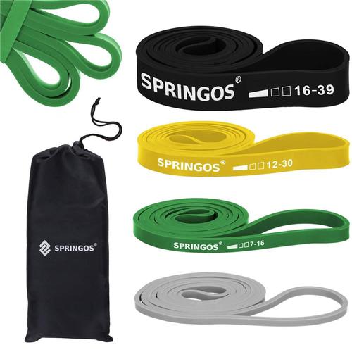 Power (Agility) Band (fitnesz hurok / ellenállás szalag) készlet - SPRINGOS-Sportsarok