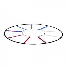 Taktikai rács (koordinációs létra),  kör alakú TREMBLAY